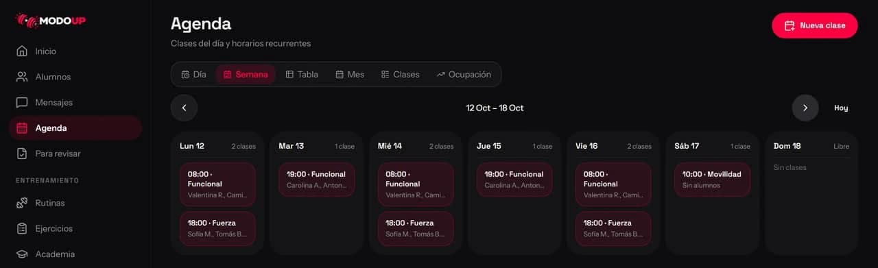 Agenda del panel en vista semana, con las clases de cada día y el botón Nueva clase.