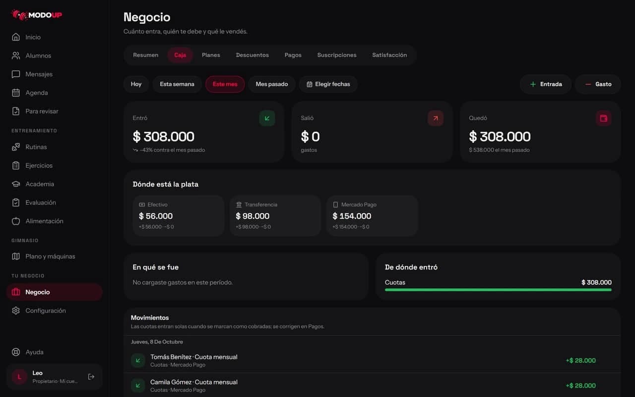 Pestaña Caja: período, totales de entrada y salida, dónde está la plata y los movimientos.