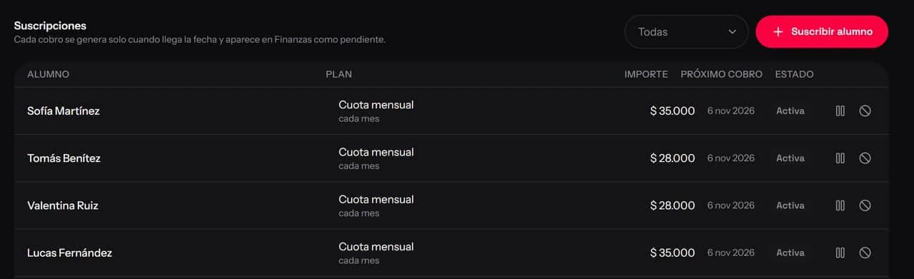 Pestaña Suscripciones: cada alumno con su plan, el próximo cobro y el estado.