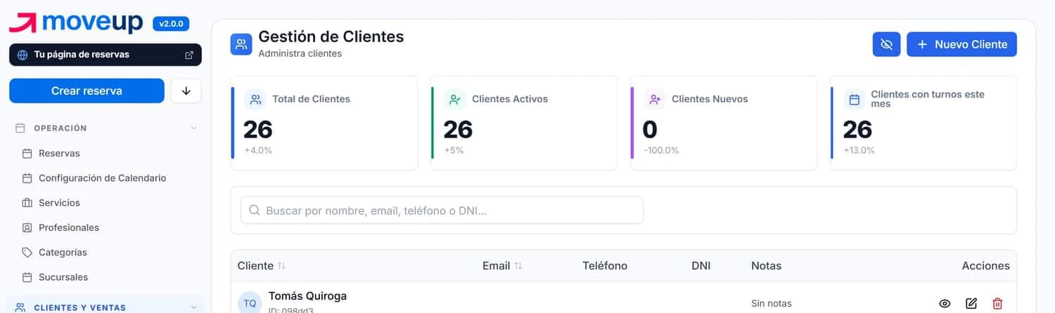 Gestión de clientes: los números de arriba, el buscador y la lista con sus acciones.