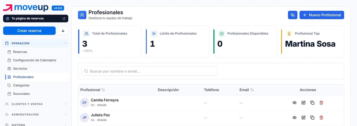 Lista de profesionales, con el botón para sumar uno y el límite del plan.