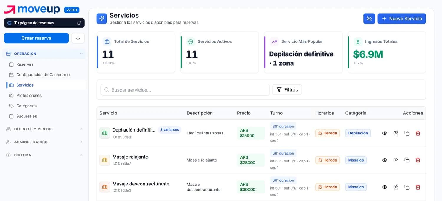 Lista de servicios del panel, con variantes, precio, duración, horarios y acciones.