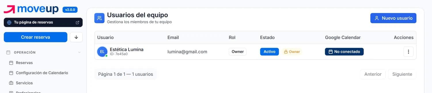Lista de usuarios del equipo, con su rol y la conexión con Google Calendar.