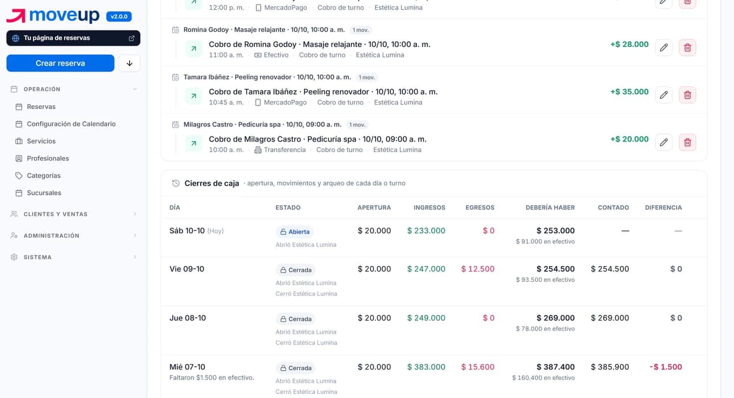 Parte de abajo de la caja: la lista de movimientos y el historial de cierres con lo contado y la diferencia.